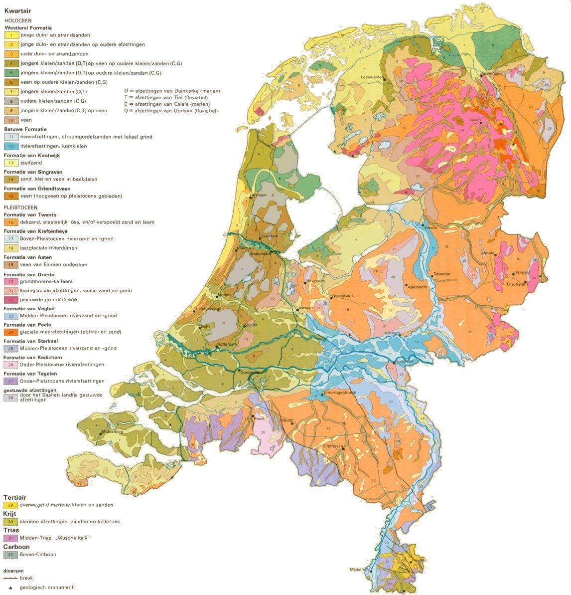 soil map Kenya